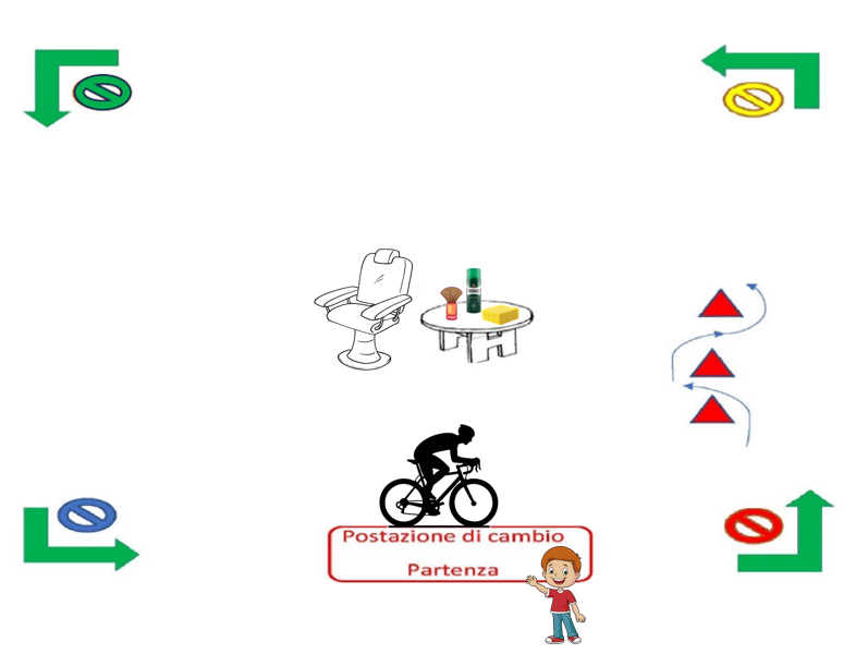 Schema di Barbiere di Siviglia