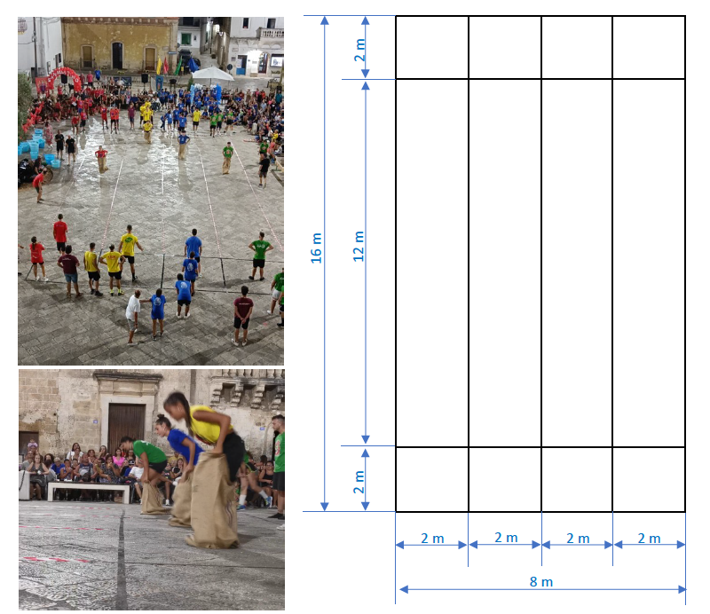 Schema di Corsa con i sacchi