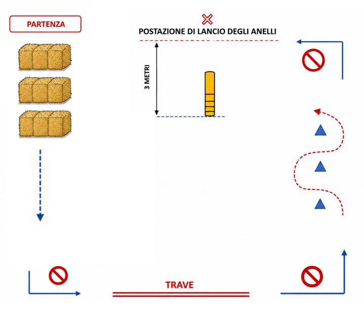 Schema di Speedy Gonzales Junior